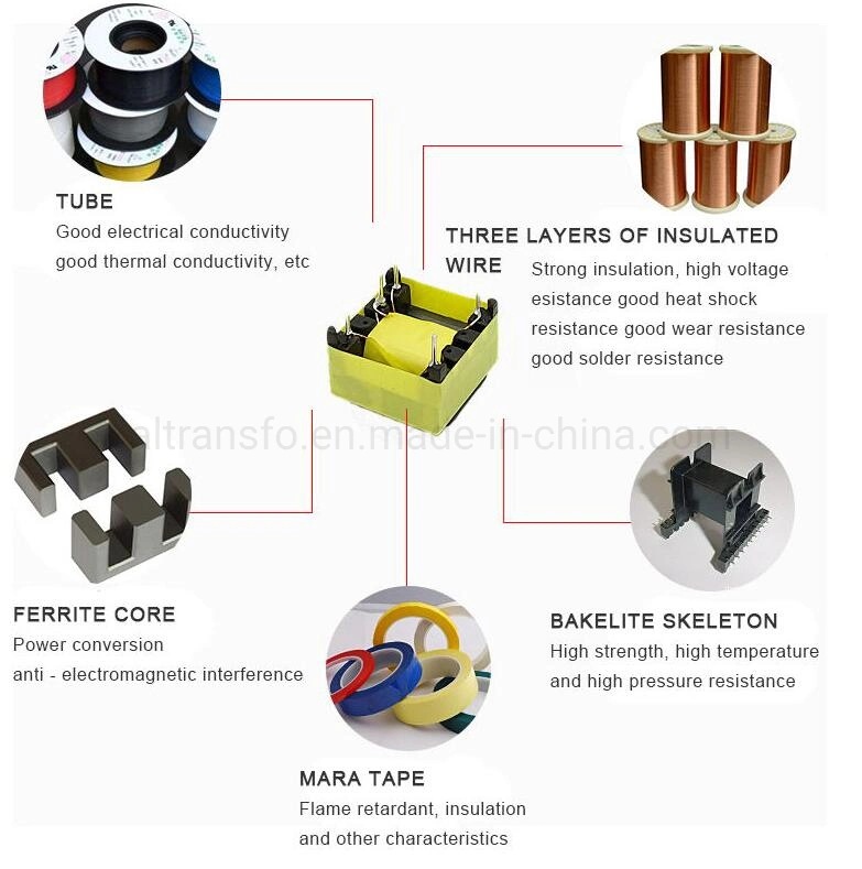 Ferrite core vertical isolation PQ high frequency transformer