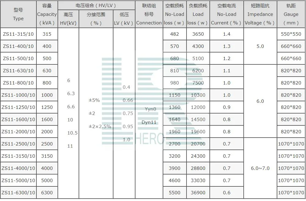 Rectifier Solar Power Transformer DC to AC Zs11 M-2000kVA 10/0.4 Three Phase Oil Immersed