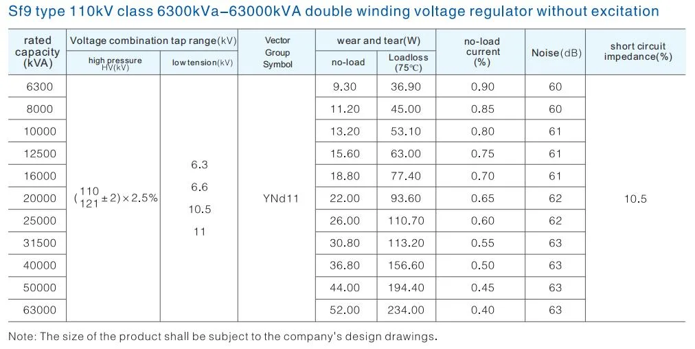 Heyi 110 Kv 63000 kVA Three Winding High Voltage Transformer