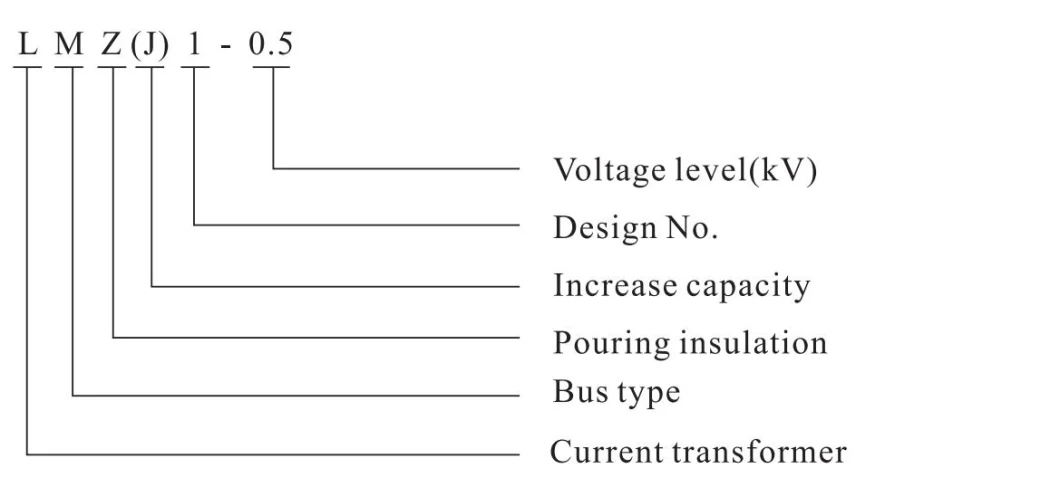 Low Voltage High Accuracy Cast Type Current Transformer 0.5kv