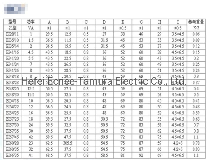 Tamura 100/110/115/120/200/220/240V Ei Audio Output Amplifier Transformer with Single Phase