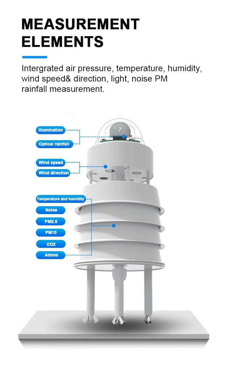 All in 1 Outdoor Ultrasonic Automatic Compact Weather Station for Agriculture