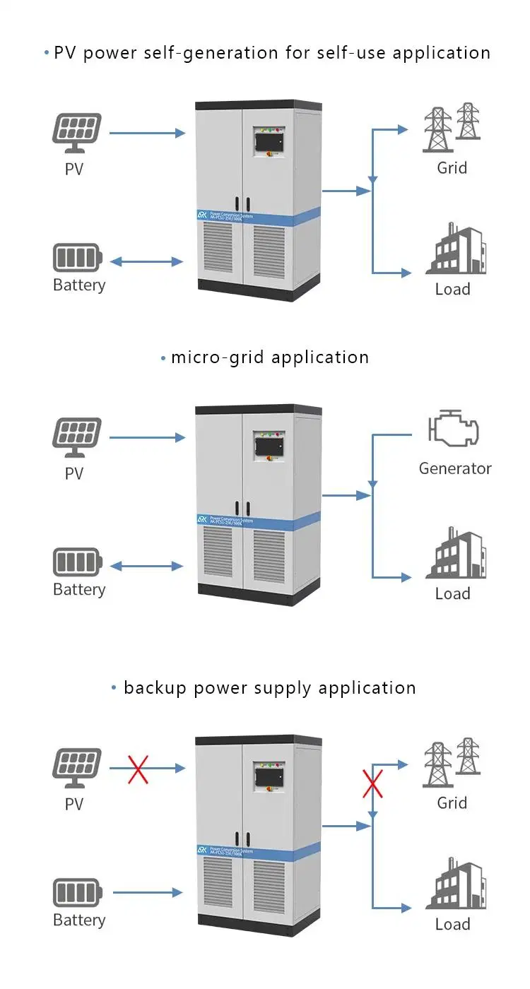 150kw 250kw Bidirectional Power Converter PCS for Energy Storage Microgrid