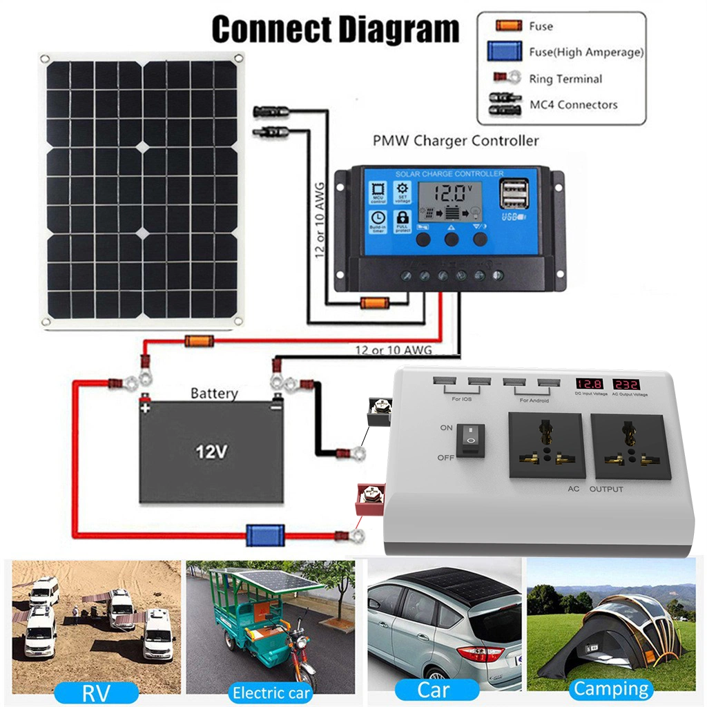 300W Vehicle Inverter 12V to 110V/220V Inverter Power Converter Booster