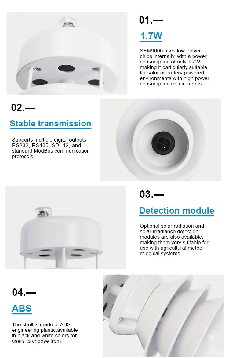 CE Certificated RS485 RS232 Meteorological Station Professional Smart Weather Station