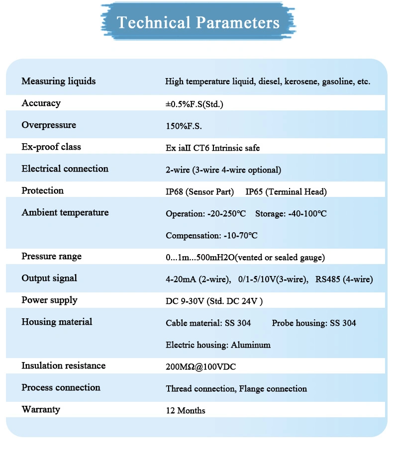 Multiple Parameters Barometric Temperature and Humidity Ultrasonic Compact Agriculture Weather Station