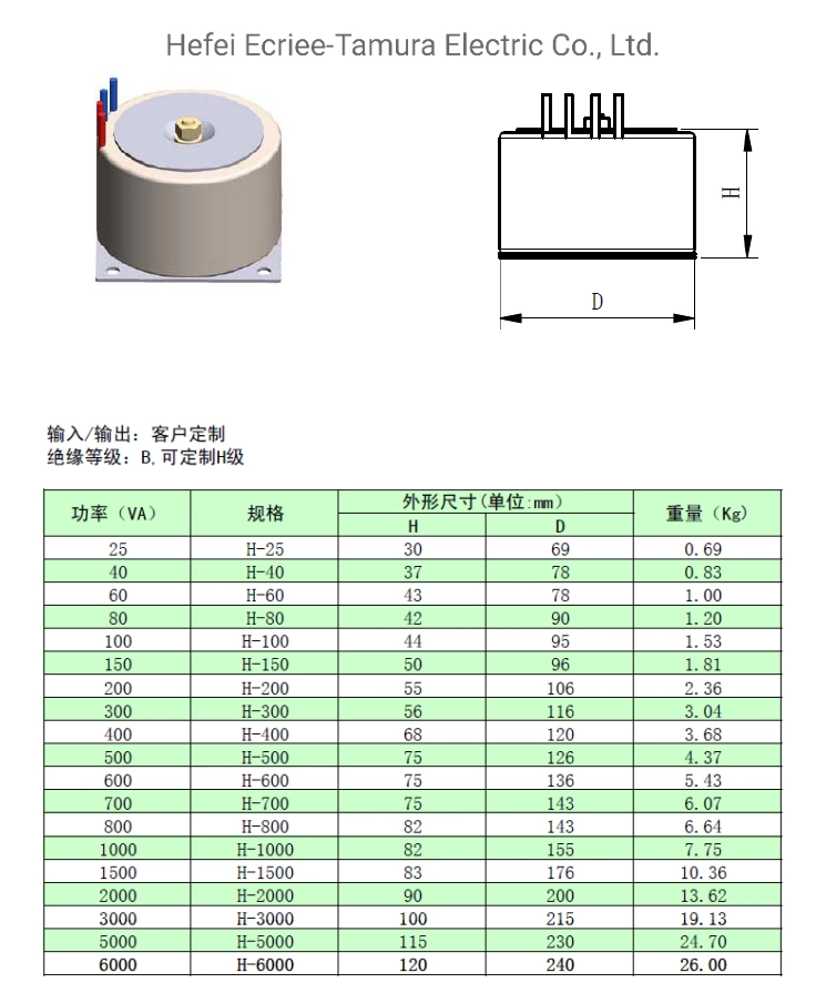 Ecriee Tamura CE RoHS 220V 230V 120V Toroidal Isolation Transformer