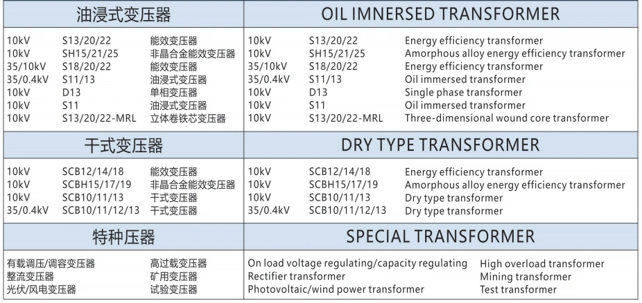 5/10/15/20/25/30/50/63/80/100/125/160/200 kVA Custom D11 Single Phase Compact Oil Immersed Power Distribution Transformer