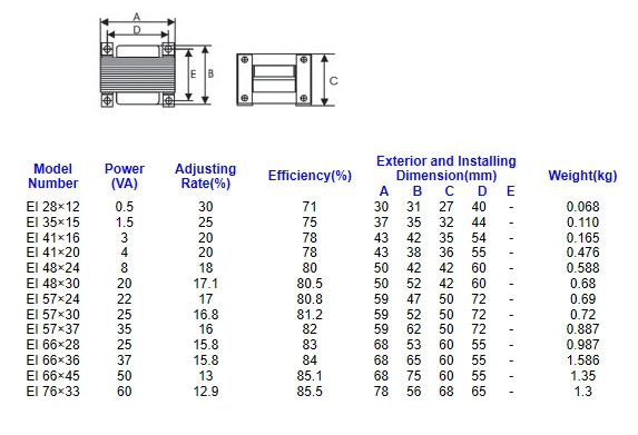 220V 12V 15V 18V 24V PCB Mounting Power Transformer