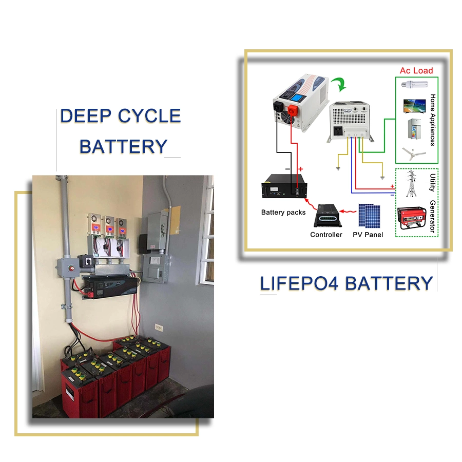 Low Frequency Pure Sine Wave Invert 48V 12V 24V 120V 220V 2000W 3000W 4000W Inverters &amp; Converters