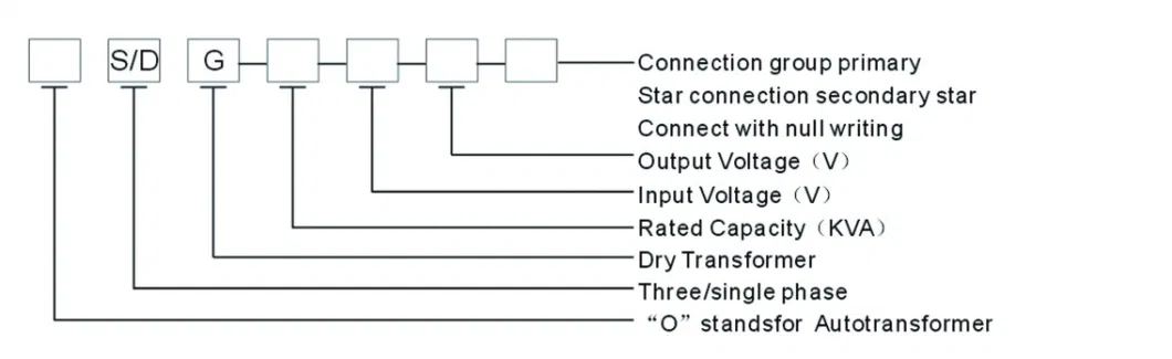 50kVA/ Three-Phases Output &amp; Input/ Low-Voltage/Dry Isolated Transformer for Power Distribution