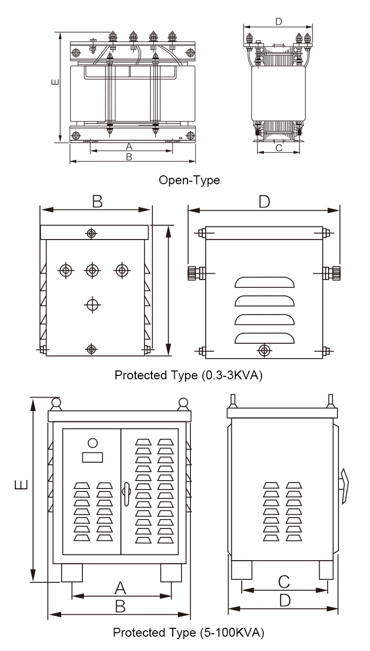 0.15kVA-250kVA 11V 220V 380V Step up Step Down Isolation Dry Type 3 Phase Transformer