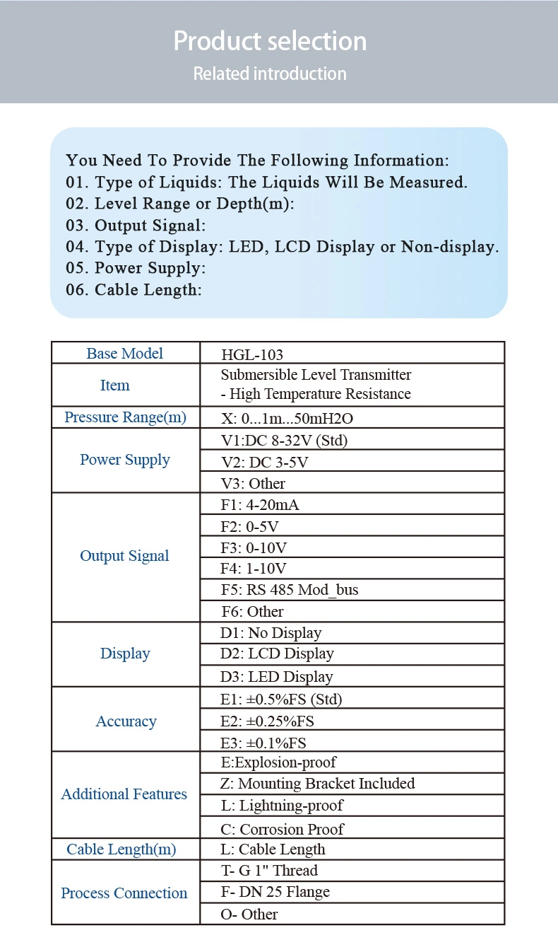 Multiple Parameters Barometric Temperature and Humidity Ultrasonic Compact Agriculture Weather Station