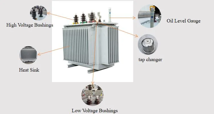 High Quality Copper Winding Dyn11 Connecting 33kv/0.4kv 1600 kVA Power Transformer Price