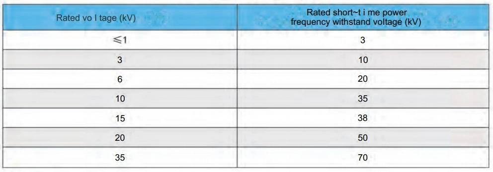 6kv/10kv Three Phase Epoxy Resin Pouring (Cast Resin) Dry Type Power Distribution Electric High Voltage Frequency Transformer for Transmission