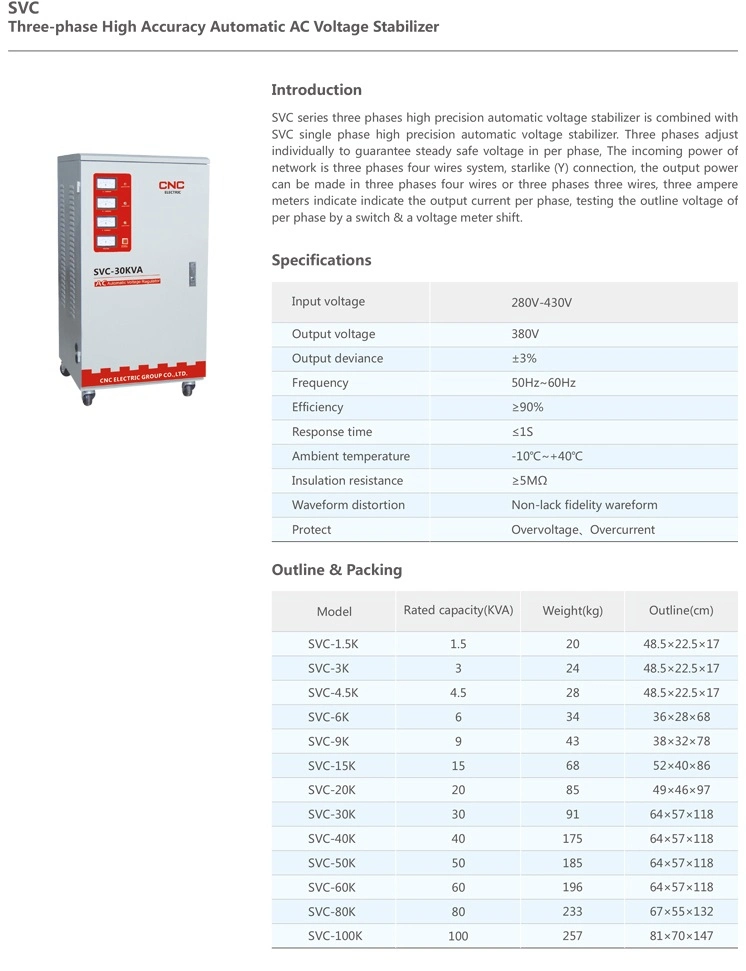 Chinese Factory SVC 15kVA 1000va AC Power Supply Automatic Voltage Regulator Stabilizer