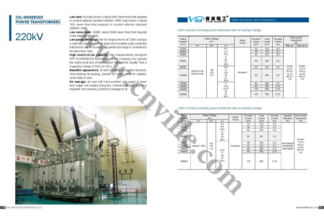 220kv 161kv 69kv 33kv Power Transformer Distribution Transformers Power Substation up to 320mva