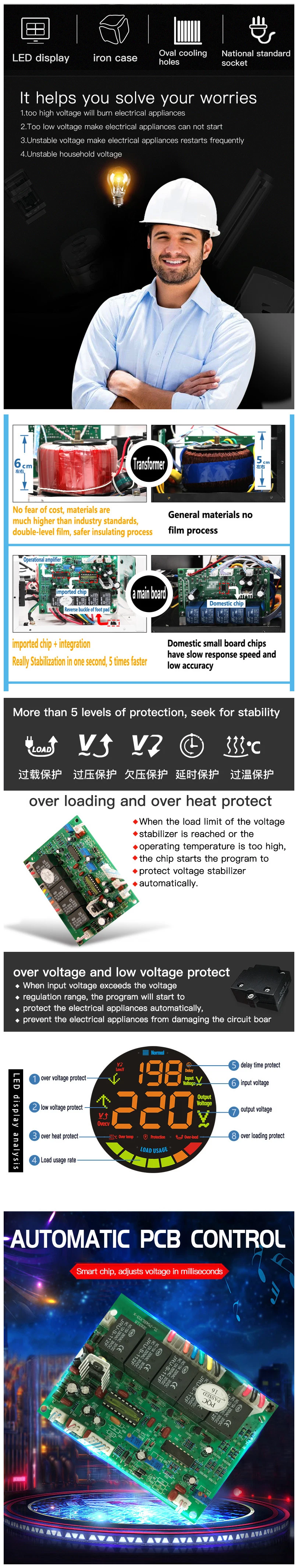 Factory Price Single Phase LED Display 2000va Relay Voltage Regulator Stabilizer for TV Fridge Refrigerator