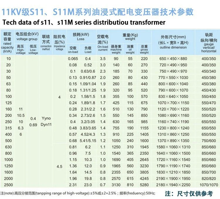 Factory Price! 30-4000 kVA 10/0.4 Kv S11 Oil Immersed Power Distribution Transformer