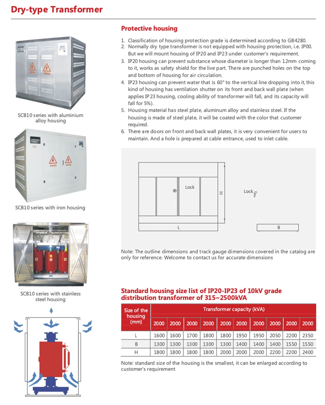 CNC Distribution High Voltage Transformers Dry-Type Power Transformer Scb10 Protective Electrical Metal Housing