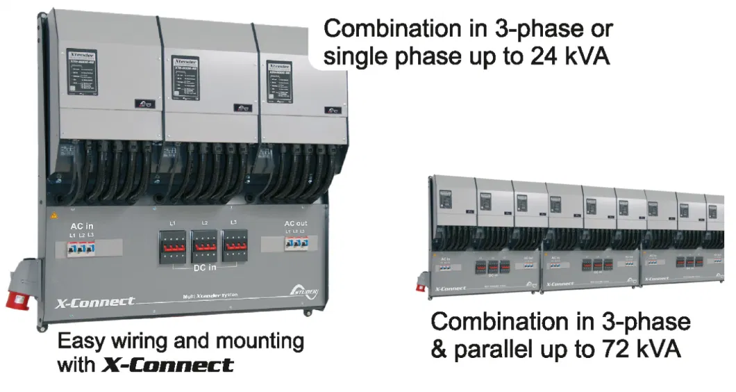 3000W 12V to 110V 230V Power Converter DC to AC