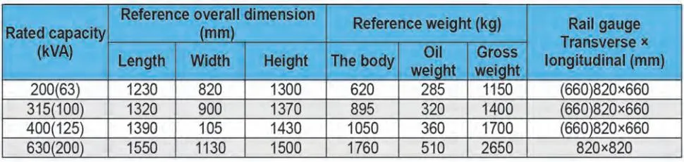 Low-Loss Oil-Immersed Load Capacity and Voltage Distribution Power Transformer