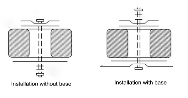 Customized 25va to 8000va IP64 160va 240V to 12V 24V Toroidal Transformer for Water Pump