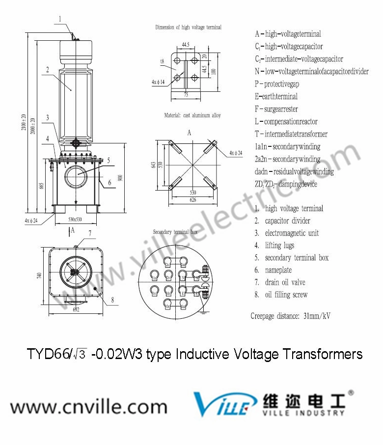 Tyd66/ 3 -0.02W3 Tyd66 Type Capacitor Voltage Transformer