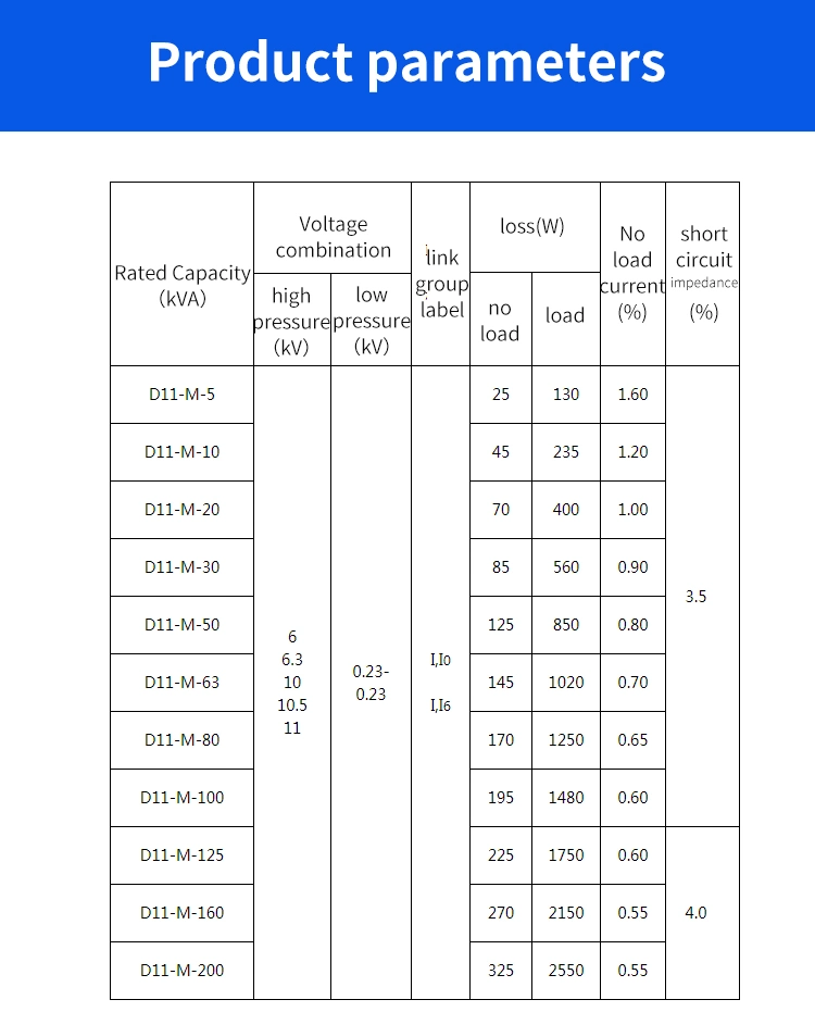 Custom D11 Single Phase Compact Oil Immersed Power Distribution Transformer 5/10/15/20/25/30/50/63/80/100/125/160/200 kVA Price