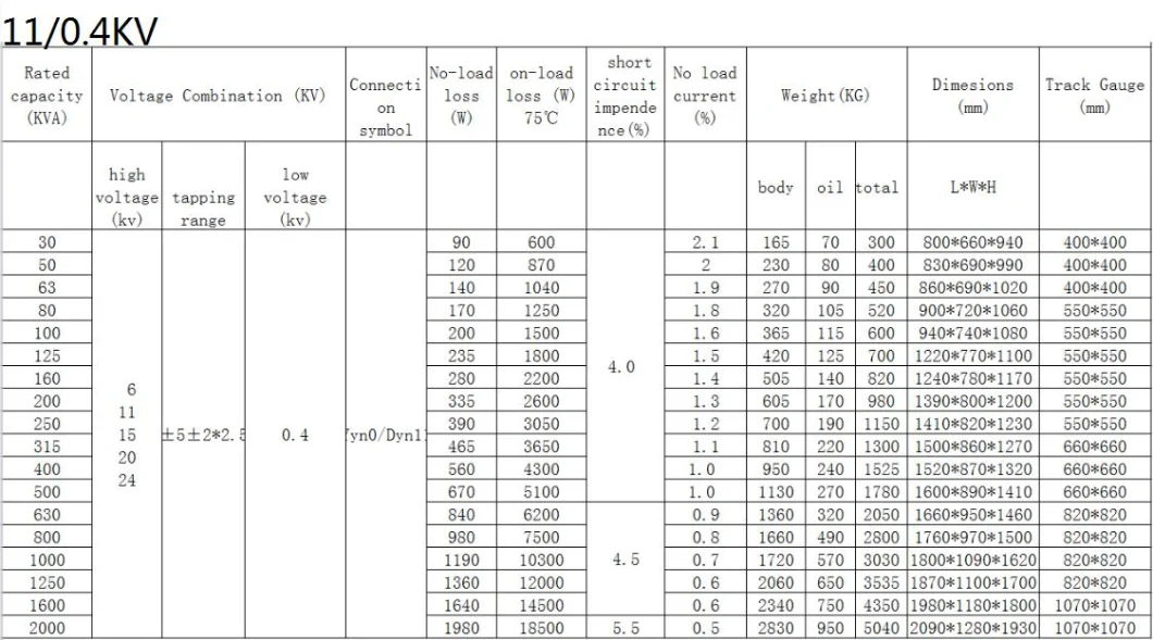 S11-M 3 Phase 11kv 33kv 100-3150kVA Oil Immersed Power Transformer