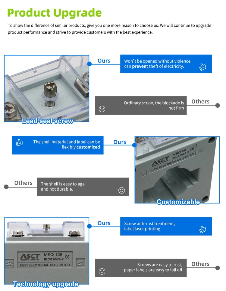 Upgraded Current Transformer Msq-40 100-500A/5A Customizable