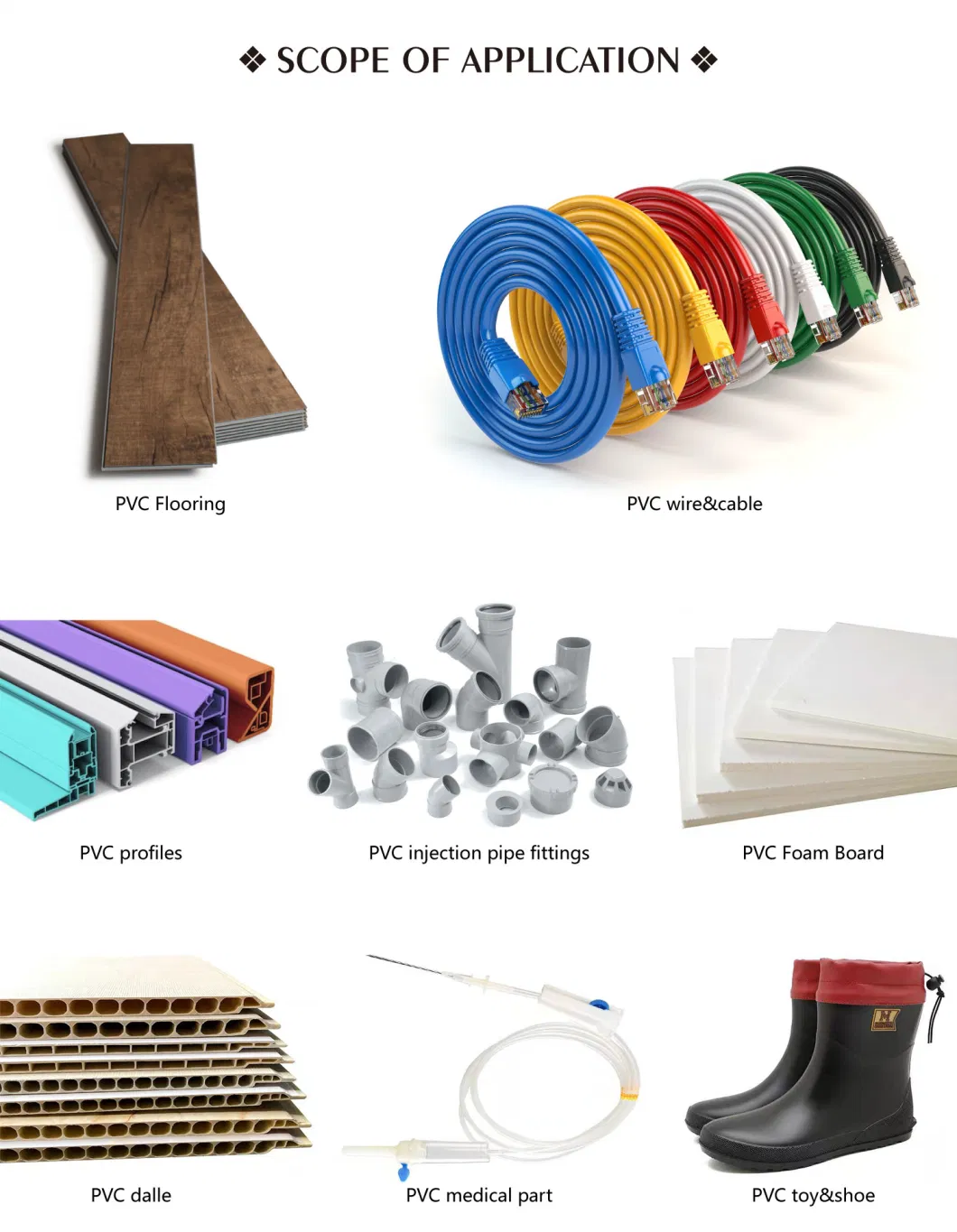Ca Zn Heat Stabilizer for PVC