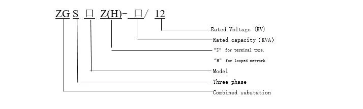 Box-Type Transformer Substation Power Supply Voltage Transformer Prefabricated Distribution Electrical Distribution Box