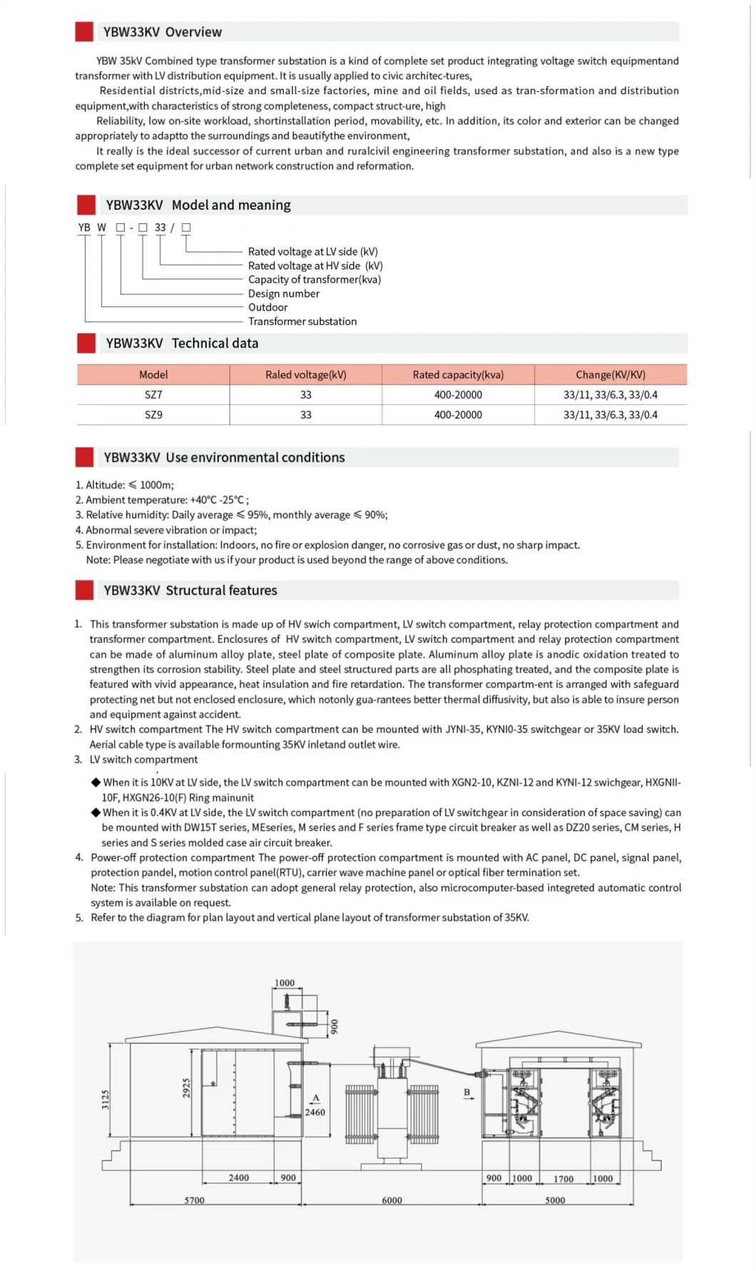 Ybw 11kv 33kv High Voltage Combined Compact Transformer Substation