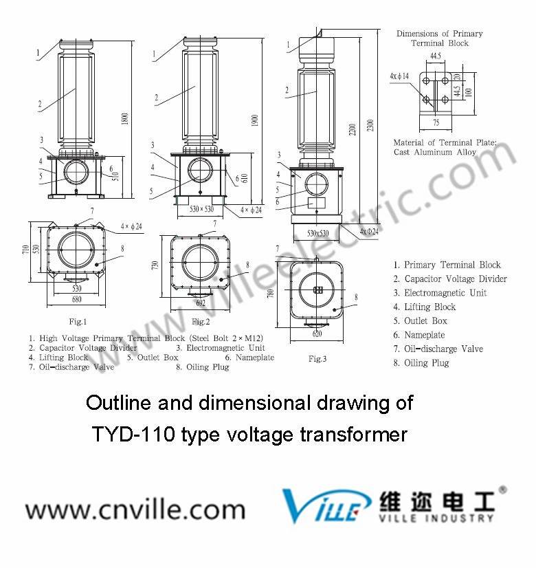 Tyd110 Serier Type Capacitor Voltage Transformer