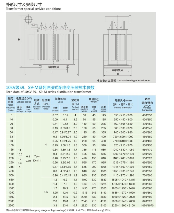 10kVA 20kVA 35kVA S11 S11m Sz9 Sz11 S9 S11 Oil Immersion Transformer