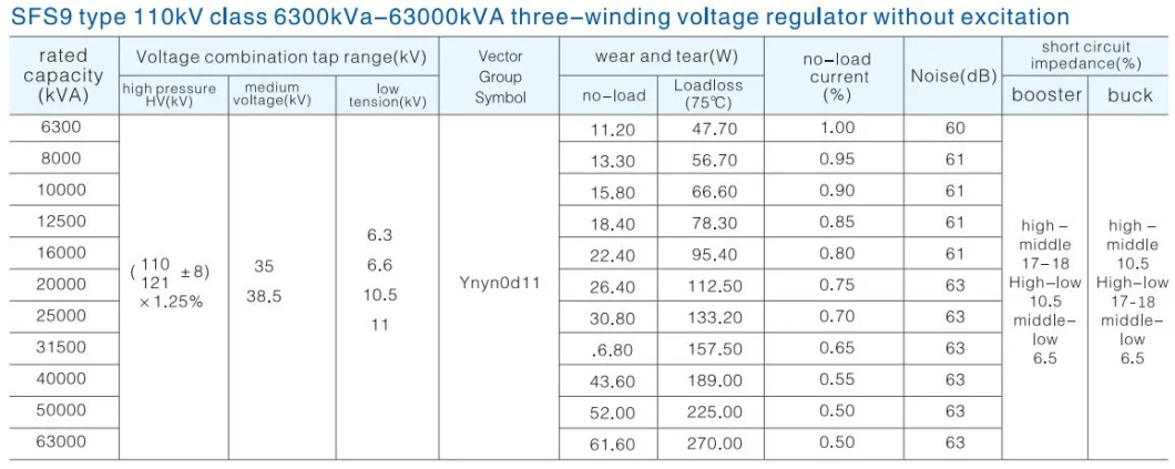 Heyi 110 Kv 63000 kVA Three Winding High Voltage Transformer