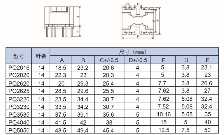 Electronic High Frequency Current Toroidal High Voltage Power Supply Transformer for Solar Power