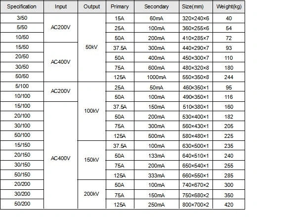 Dry Type Testing Transformer AC DC Hipot Test Transformer