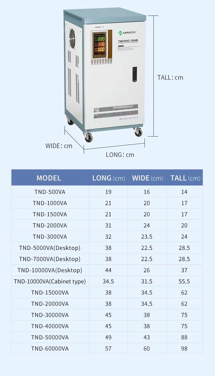 Mingch Tnd Series Single Phase 220V 3kVA Automatic Voltage Stabilizer