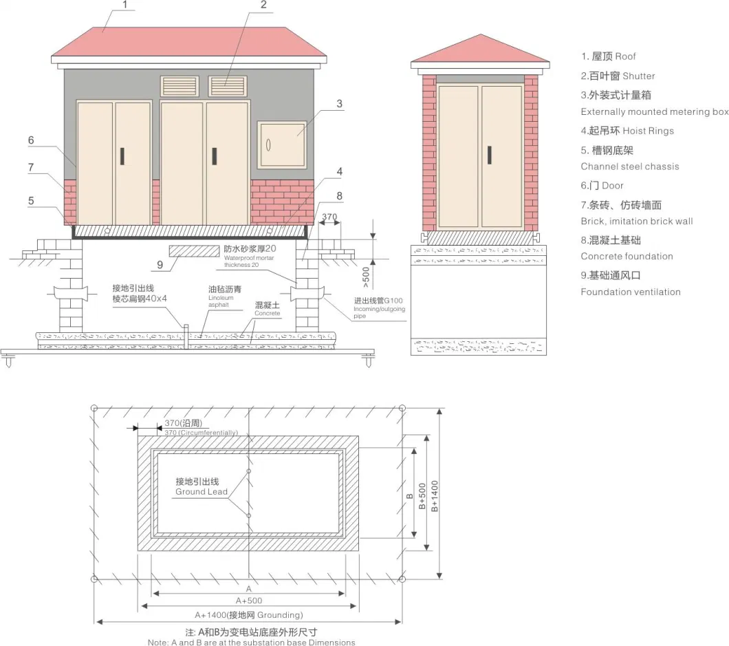 European Box-Type Transformer Substation E-House Prefabricated Substation