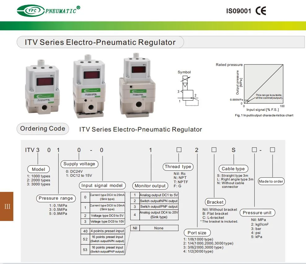 SMC Itv1050 Itv3010 Itv3050 Itv3010 Electro Pneumatic Pressure Air Regulator