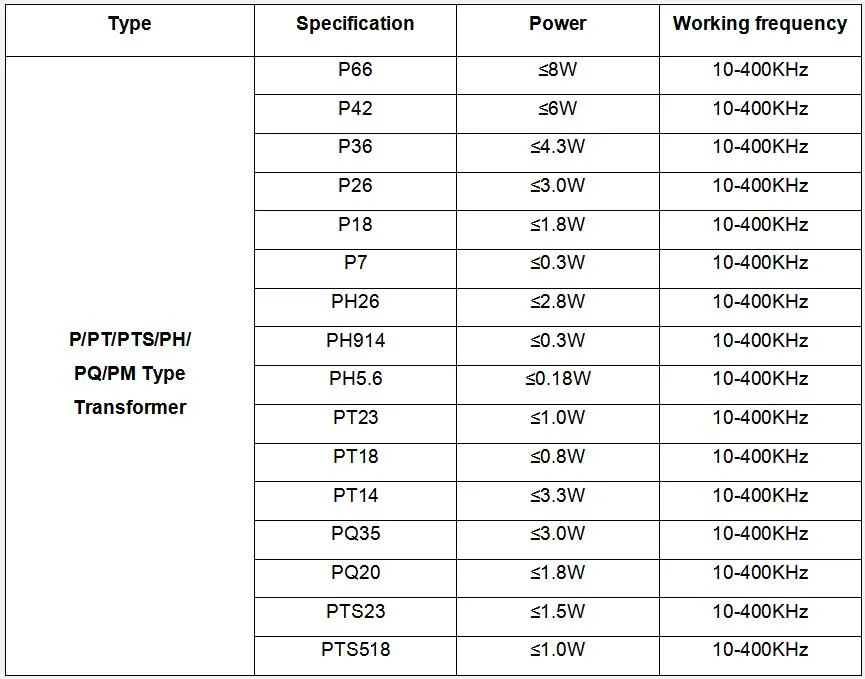 Efd RM Pq Ee PCB Mount Transformer High Frequency Transformer AC 12V Power Transformer Electric Power Ferrite Electronic Transformers for Flyback Transformer