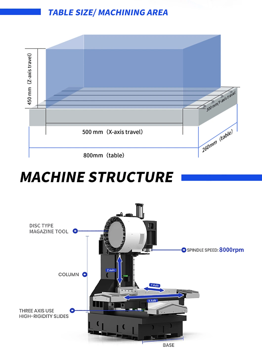Xh7126 High Precision Vertical Universal 3 Axis CNC Milling Machine Small 4 Axis CNC Milling Machine