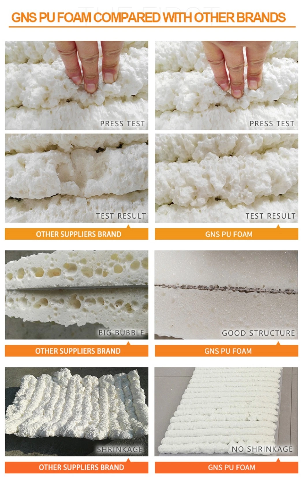 PU Adhesive Foam for Bonding Foam Adhesive Low Expansion Adhesive Foam