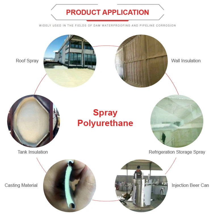 Mingko H-Px3 PU Polyurethane PU Spray Foam Spray Insulation Rig Equipment Machine