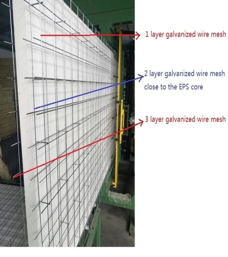 Galvanized Steel Wire Mesh 3D EPS Foam Sandwich Sheet for Exterior Wall