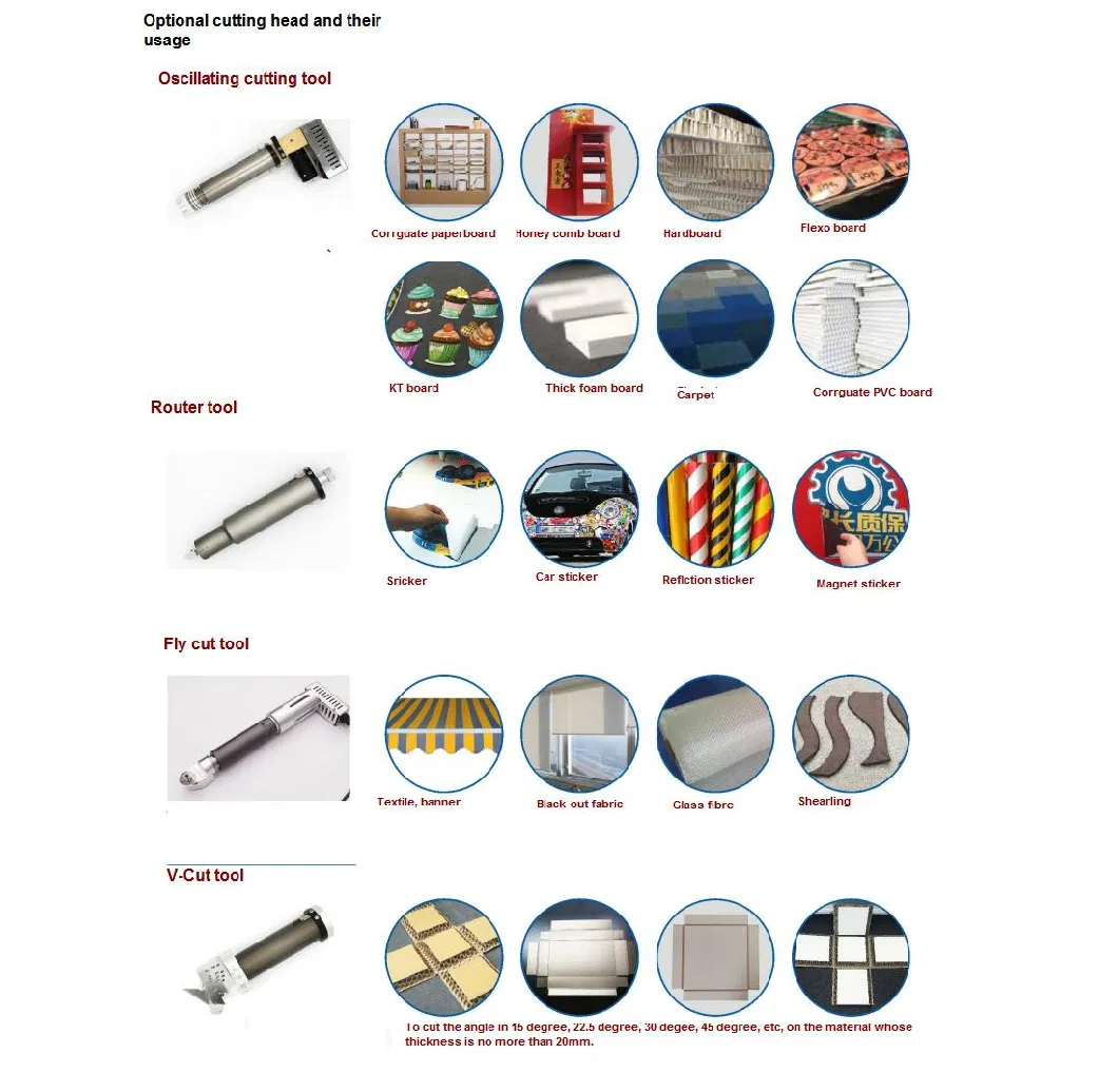 Corrugated Paperboard Sample Digital Plotter Cutter