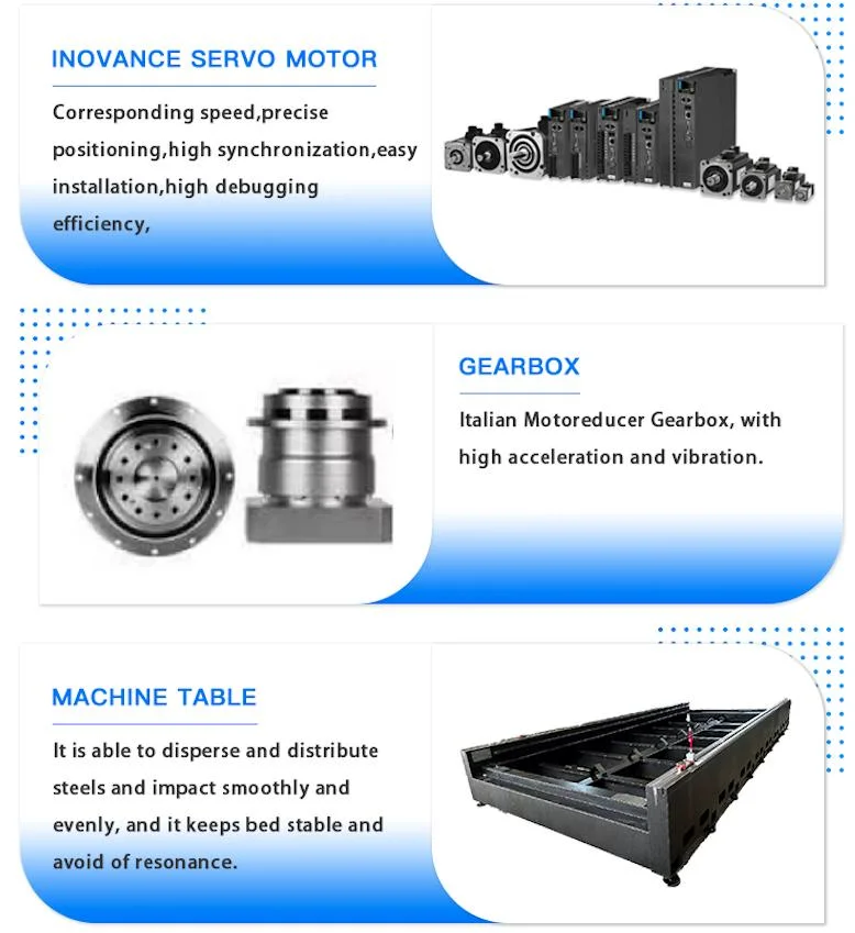 Monthly Deals! 2023 Raycus Ipg Max CNC Fiber Laser Cutting Machine 3000W 6000W 12kw 20kw 30kw Metal Laser Cutting for Steel Aluminum Metal Stainless Steel Price