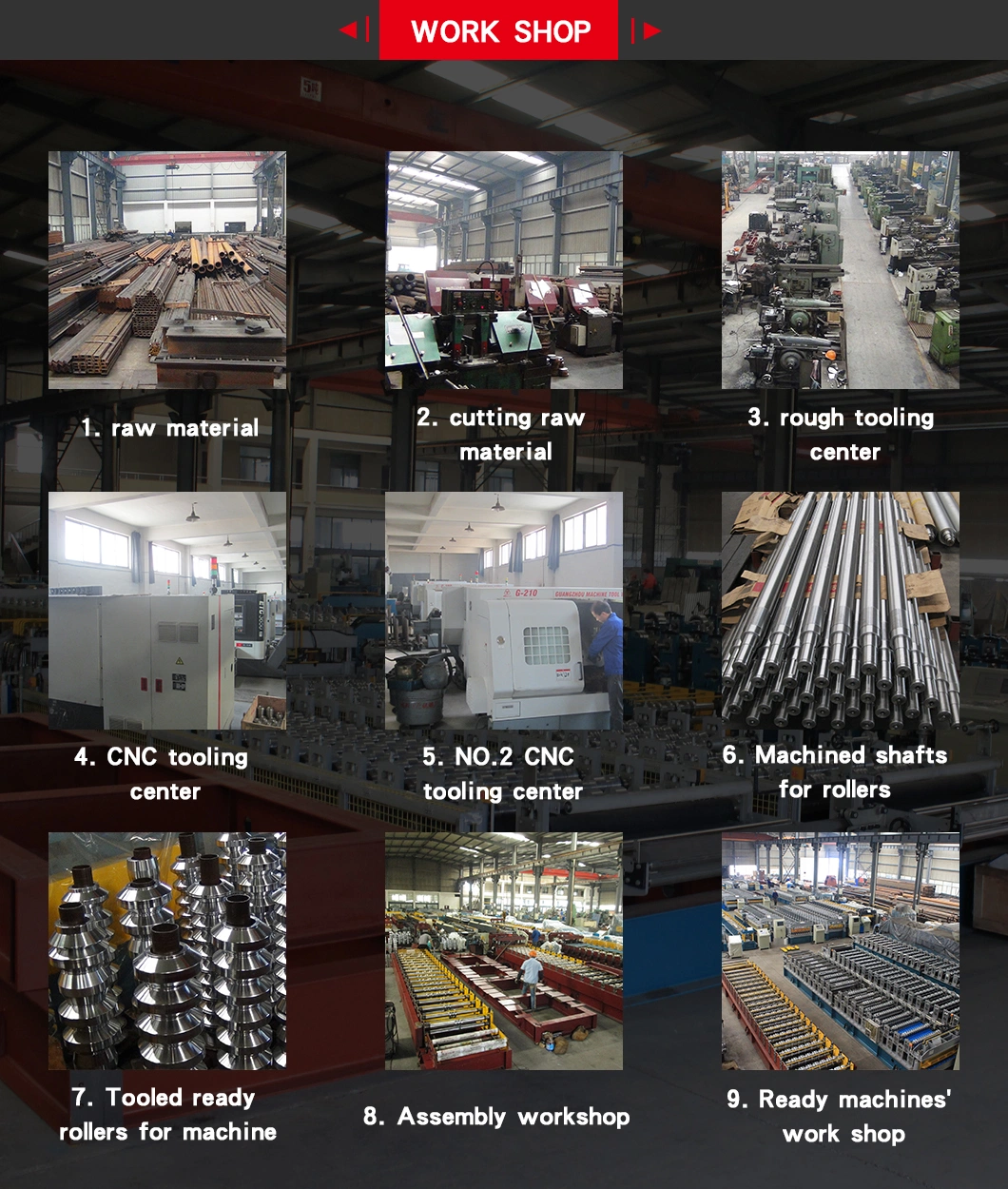 1000 Automatic Electricity Motor Cutting Aluminium Long Span Roofing Sheet Forming Making Machine